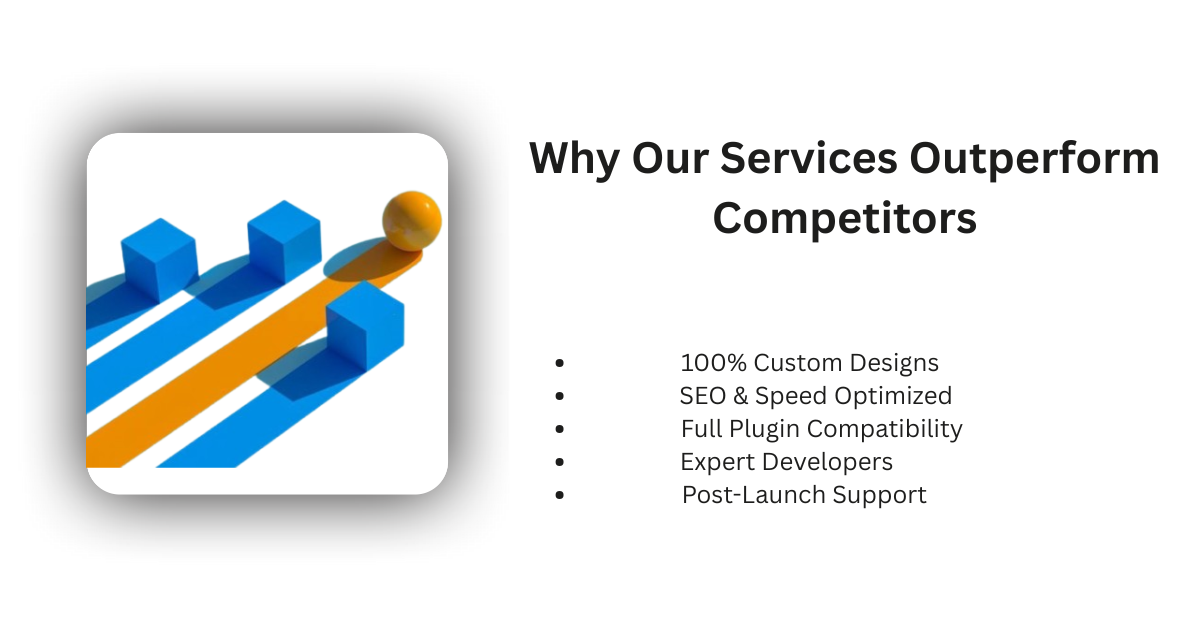 Why Our Services Outperform Competitors