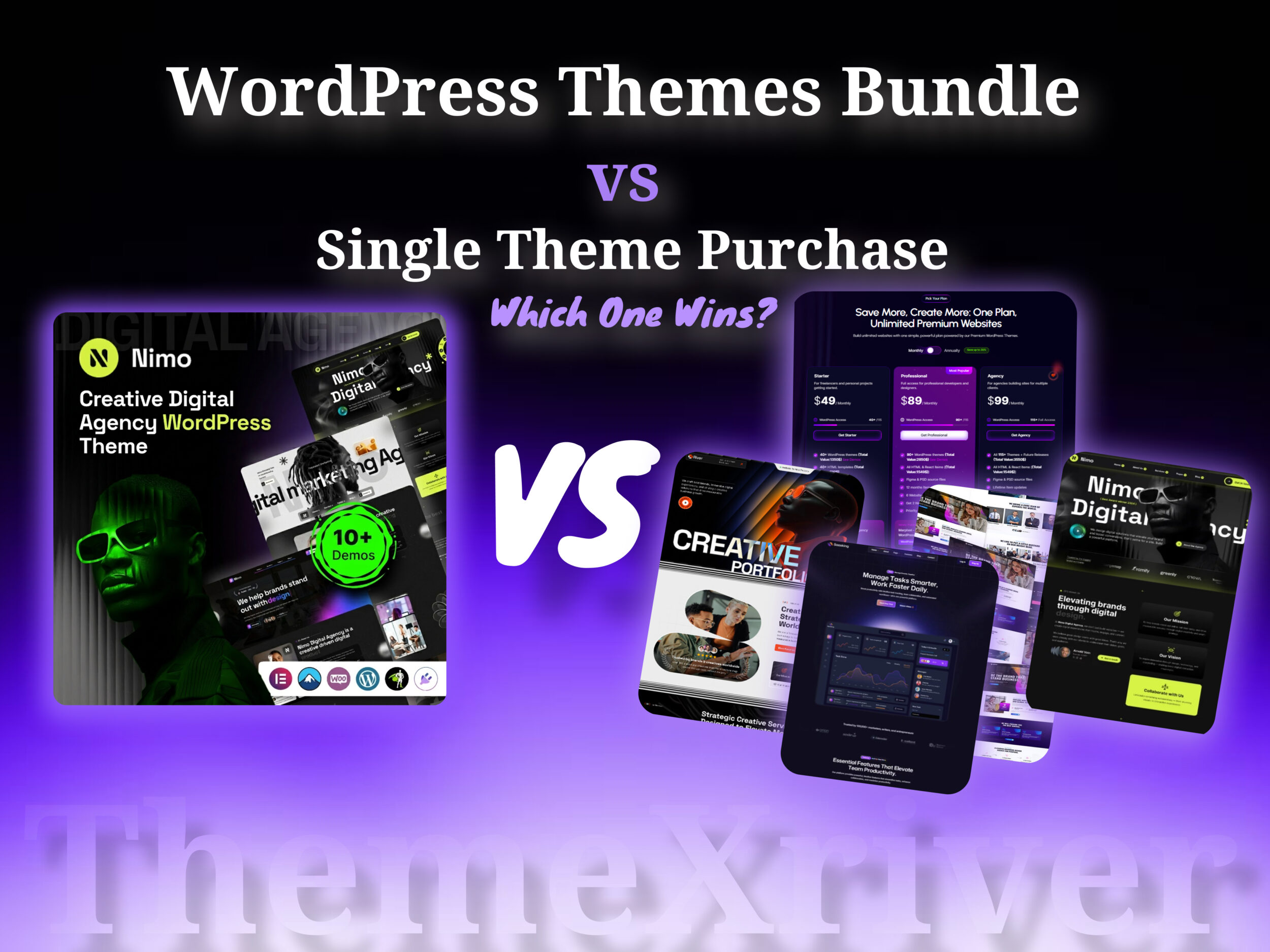 WordPress Themes Bundle vs Single Theme Purchase: Which One Wins?